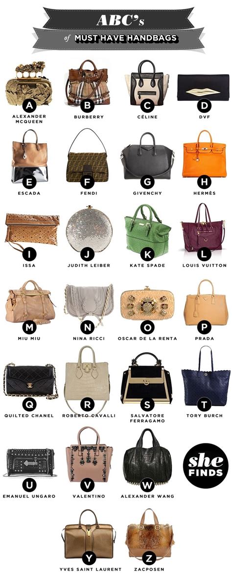 all designer handbags|all branded bags name list.